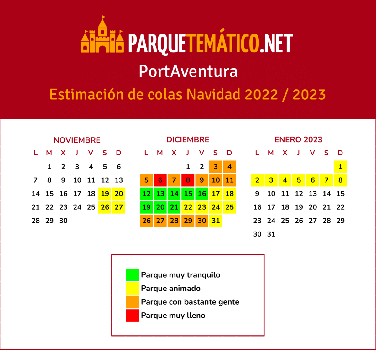 Calendario de afluencia de Navidad 2022 2023 en PortAventura