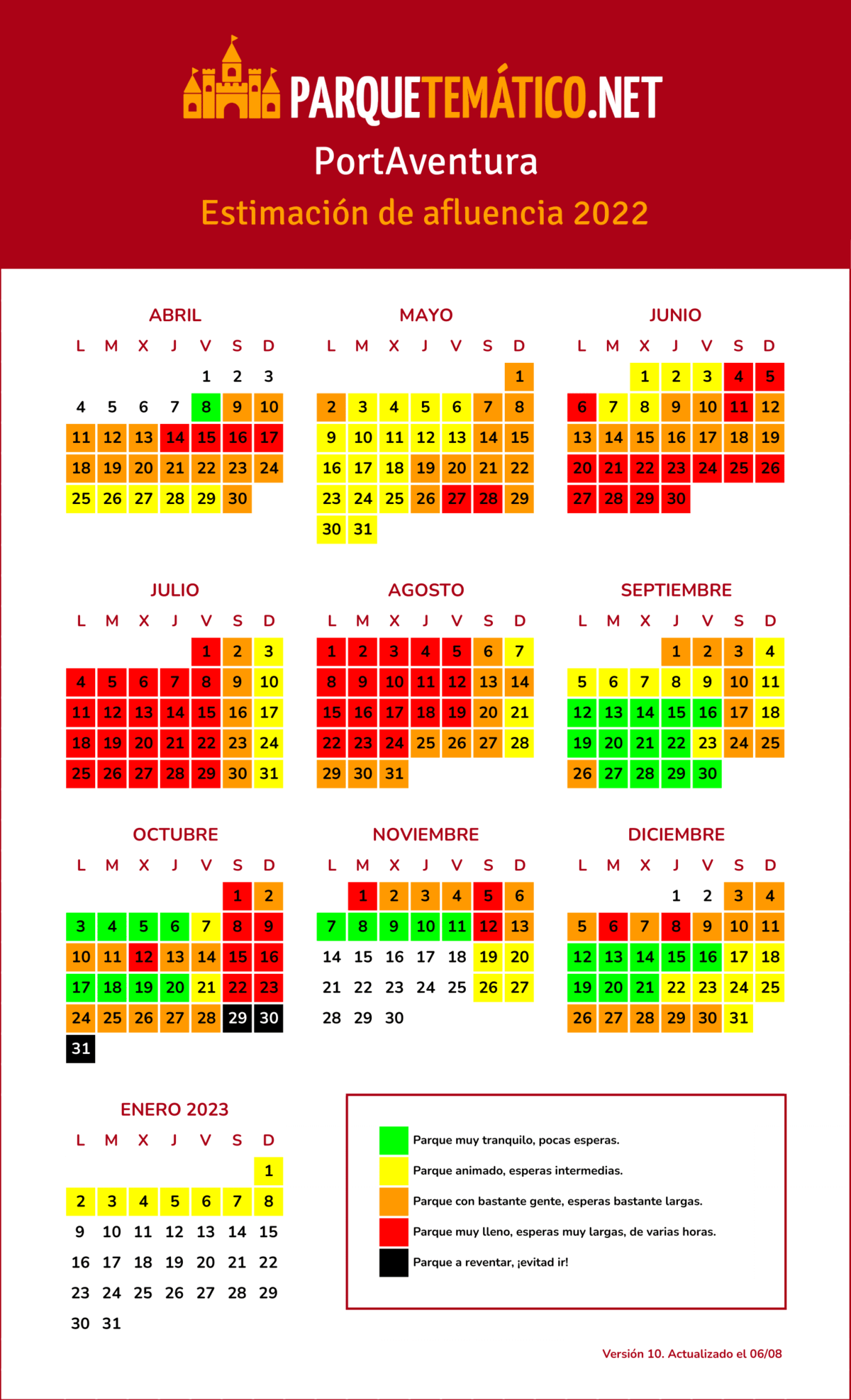 Calendario de estimación de afluencia y colas de PortAventura en 2022