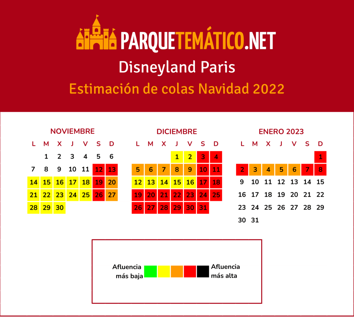 Calendario de estimación de afluencia Disneyland Paris navidad 2022 v3
